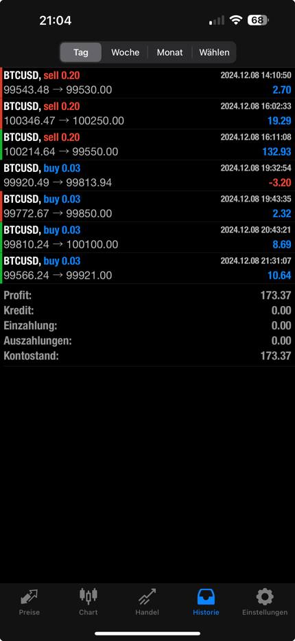 1000022863