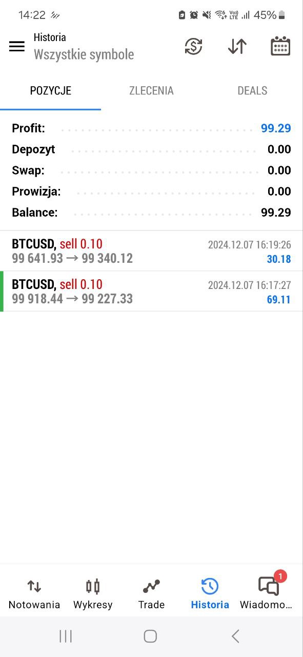 1000022864